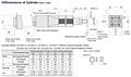 Dimensions (Actuator)
