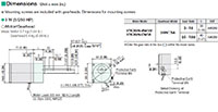 Motor Dimensions