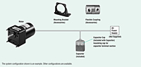 System Configuration