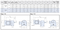 Motor Dimensions