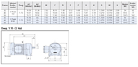 Motor Dimensions
