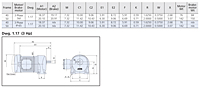 Motor Dimensions