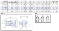 Motor Dimensions