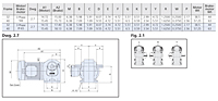 Motor Dimensions