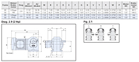 Motor Dimensions