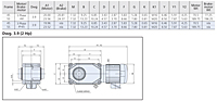 Motor Dimensions