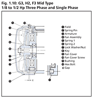 Brake Information