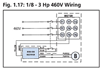 Brake Motor Wiring Schematic (460 V)