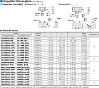 Capacitor Dimensions