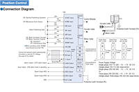 Connection Diagram - Position Control