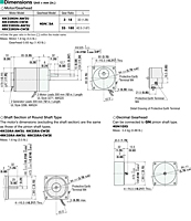 Motor Dimensions