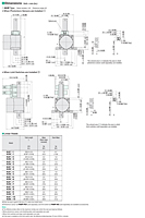 Linear Head Dimensions