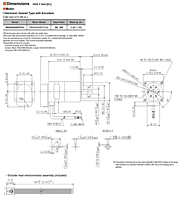 Motor Dimensions