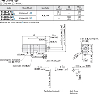 Motor Dimensions