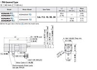 Motor Dimensions