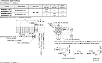 Motor Dimensions