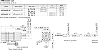 Motor Dimensions