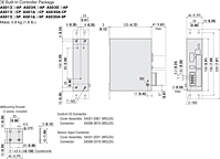 Driver Dimensions