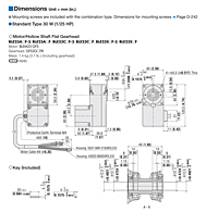 Motor Dimensions