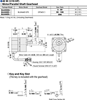 Motor Dimensions