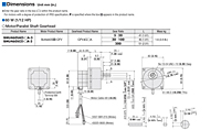 Motor Dimensions