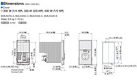Driver Dimensions