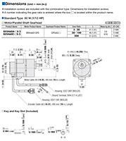 Motor Dimensions