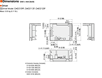 Driver Dimensions
