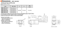 Motor Dimensions