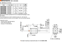 Motor Dimensions