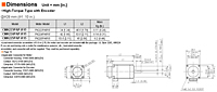 Motor Dimensions