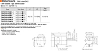 Motor Dimensions