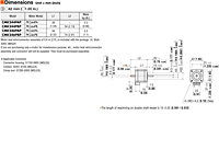 Motor Dimensions