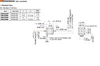 Motor Dimensions
