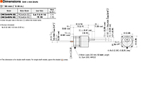 Motor Dimensions
