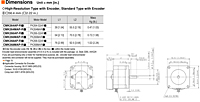 Motor Dimensions
