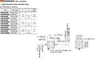 Motor Dimensions