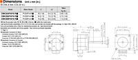 Motor Dimensions