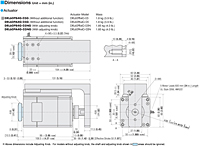Actuator Dimensions