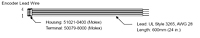 Encoder Dimensions