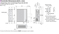 Controller Dimensions