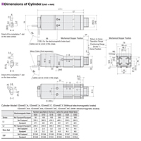Dimensions (Actuator)