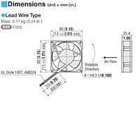 Dimensions