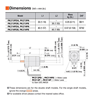 Dimensions