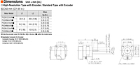 Motor Dimensions
