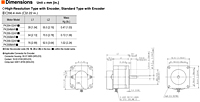 Motor Dimensions