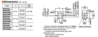 Motor Dimensions