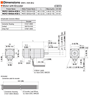 Motor Dimensions