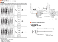 Motor Dimensions