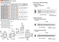 Motor Dimensions